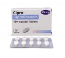 Cipro Gjenerike